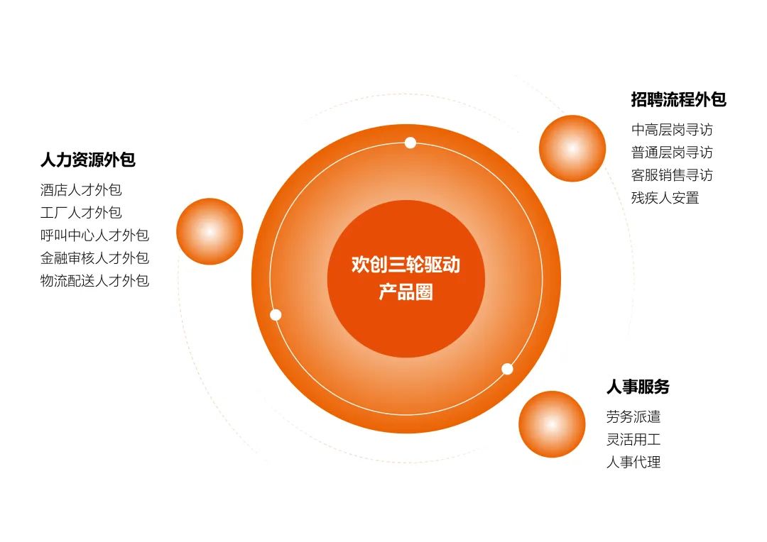 米兰电竞-点燃电子竞技激情,成就电竞梦想
集团