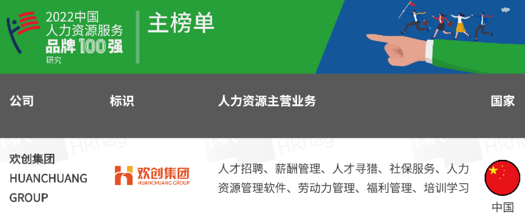 米兰电竞-点燃电子竞技激情,成就电竞梦想
集团