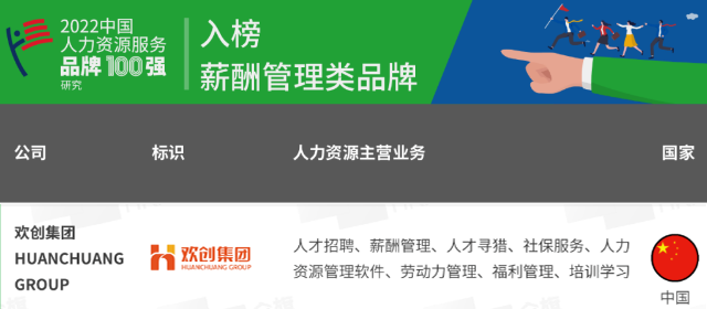 米兰电竞-点燃电子竞技激情,成就电竞梦想
集团