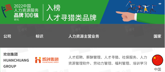 米兰电竞-点燃电子竞技激情,成就电竞梦想
集团
