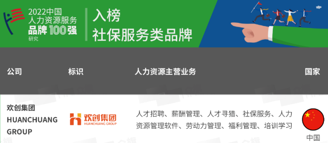 米兰电竞-点燃电子竞技激情,成就电竞梦想
集团