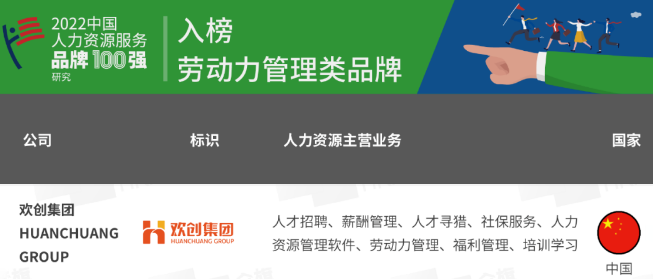 米兰电竞-点燃电子竞技激情,成就电竞梦想
集团