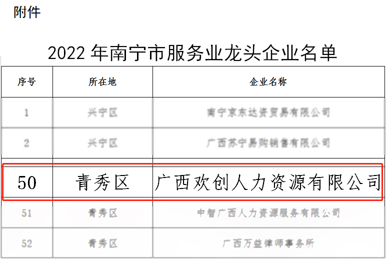 米兰电竞-点燃电子竞技激情,成就电竞梦想
人力