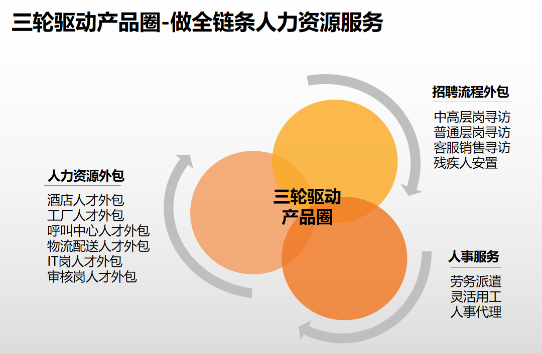 米兰电竞-点燃电子竞技激情,成就电竞梦想
集团