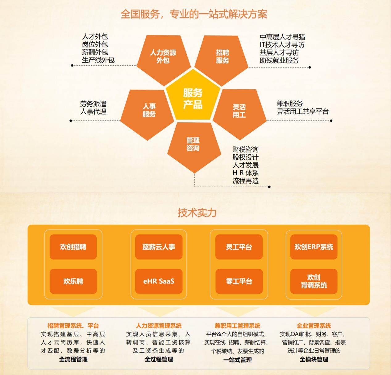 米兰电竞-点燃电子竞技激情,成就电竞梦想
集团