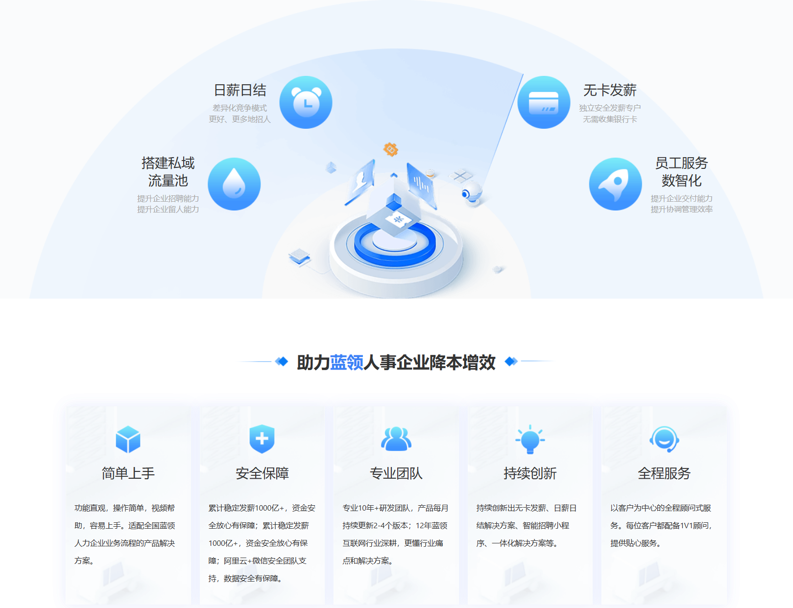 米兰电竞-点燃电子竞技激情,成就电竞梦想
集团