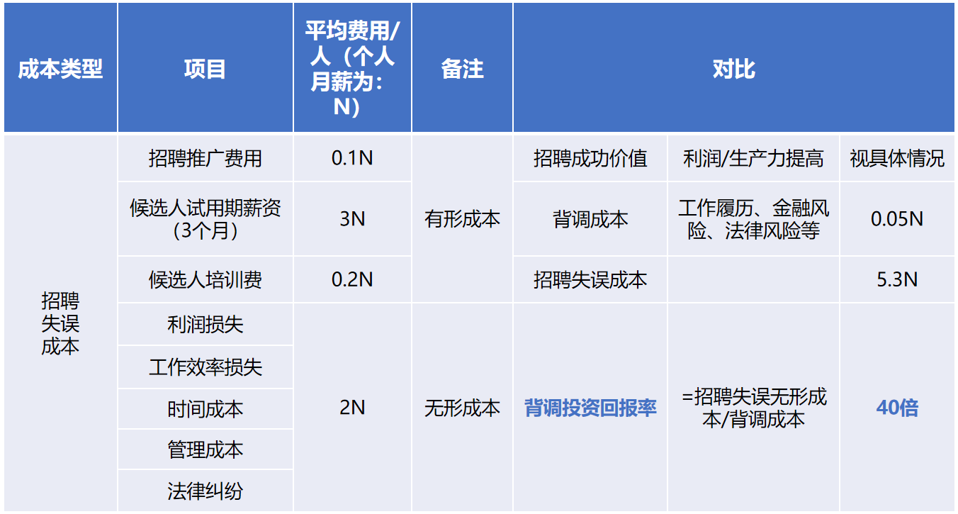 米兰电竞-点燃电子竞技激情,成就电竞梦想
背调20240920.png